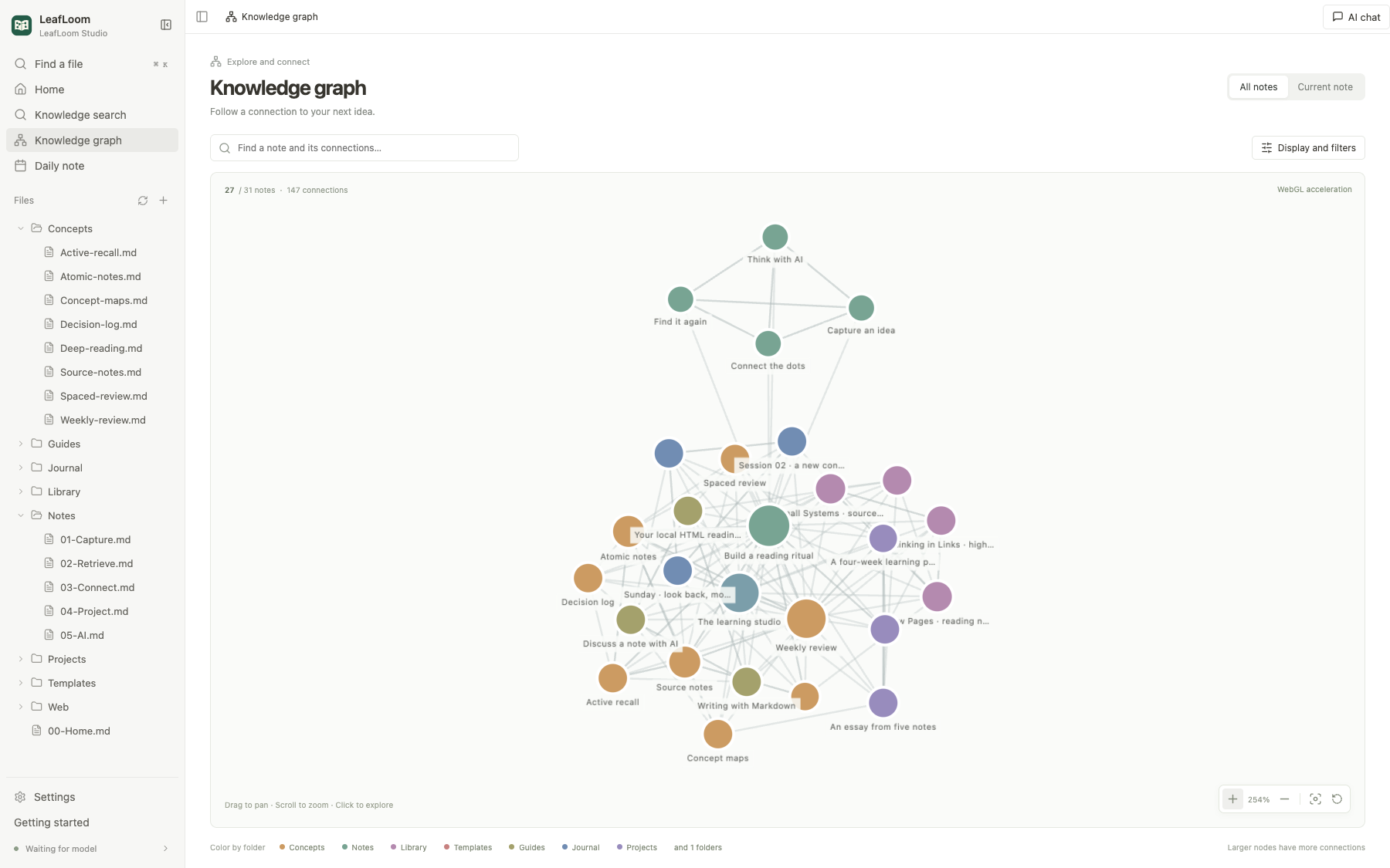 Connected demo notes in the LeafLoom knowledge graph